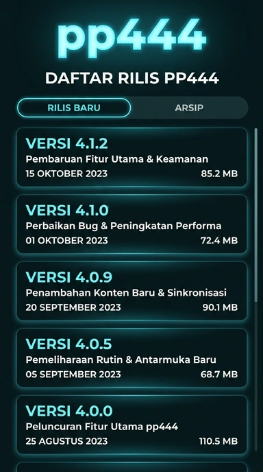 Riwayat Versi pp444 untuk Pengguna Android